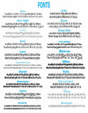 Zodiac Signs